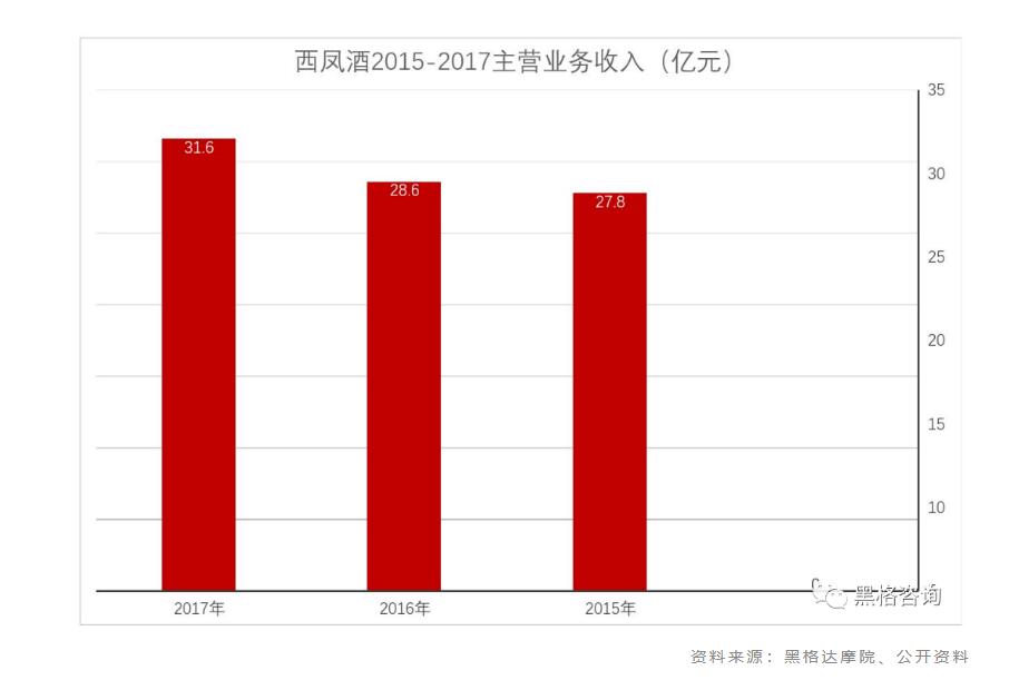 QQ截图20230609141129